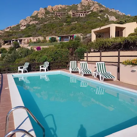 Petra - Ostro Tatil Evi *